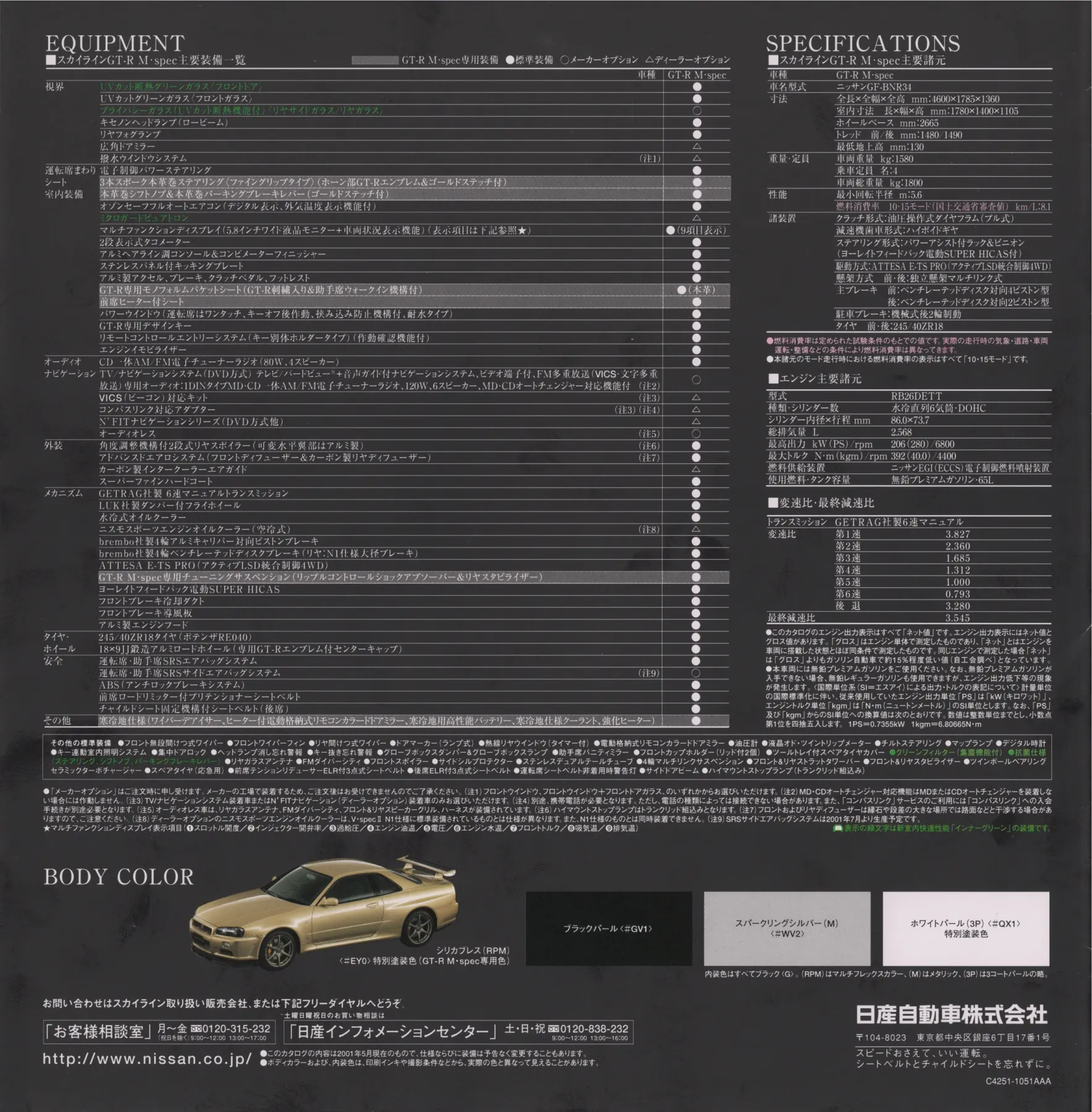 Catalogue page
