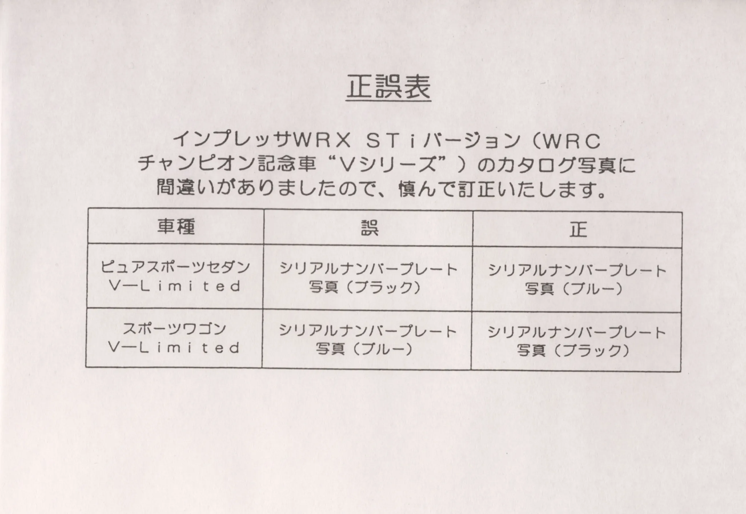 Catalogue page