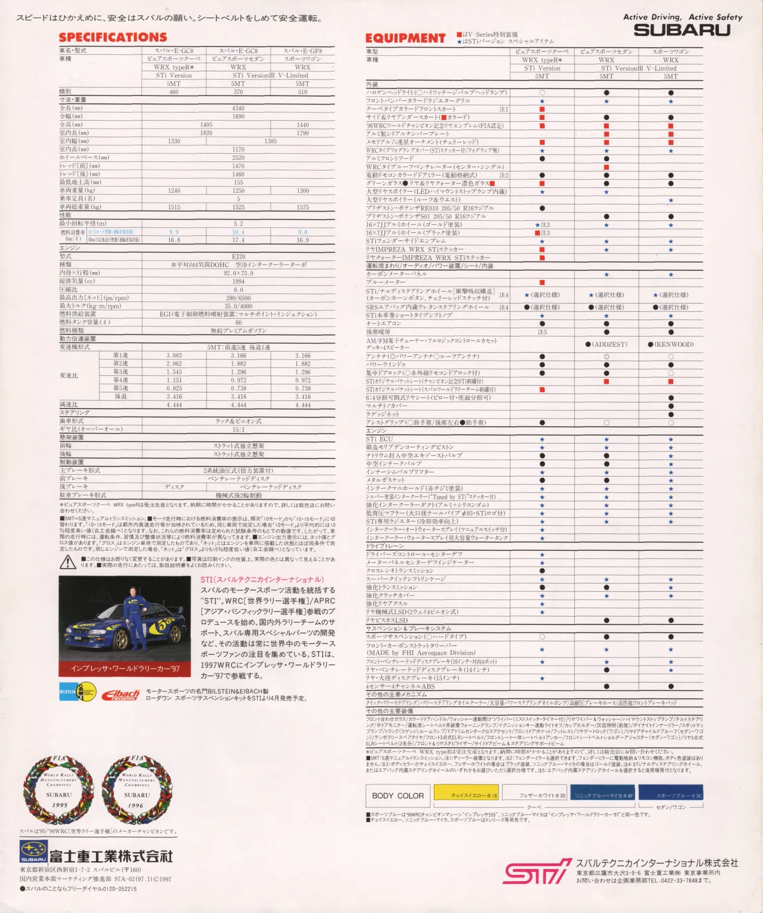 Catalogue page