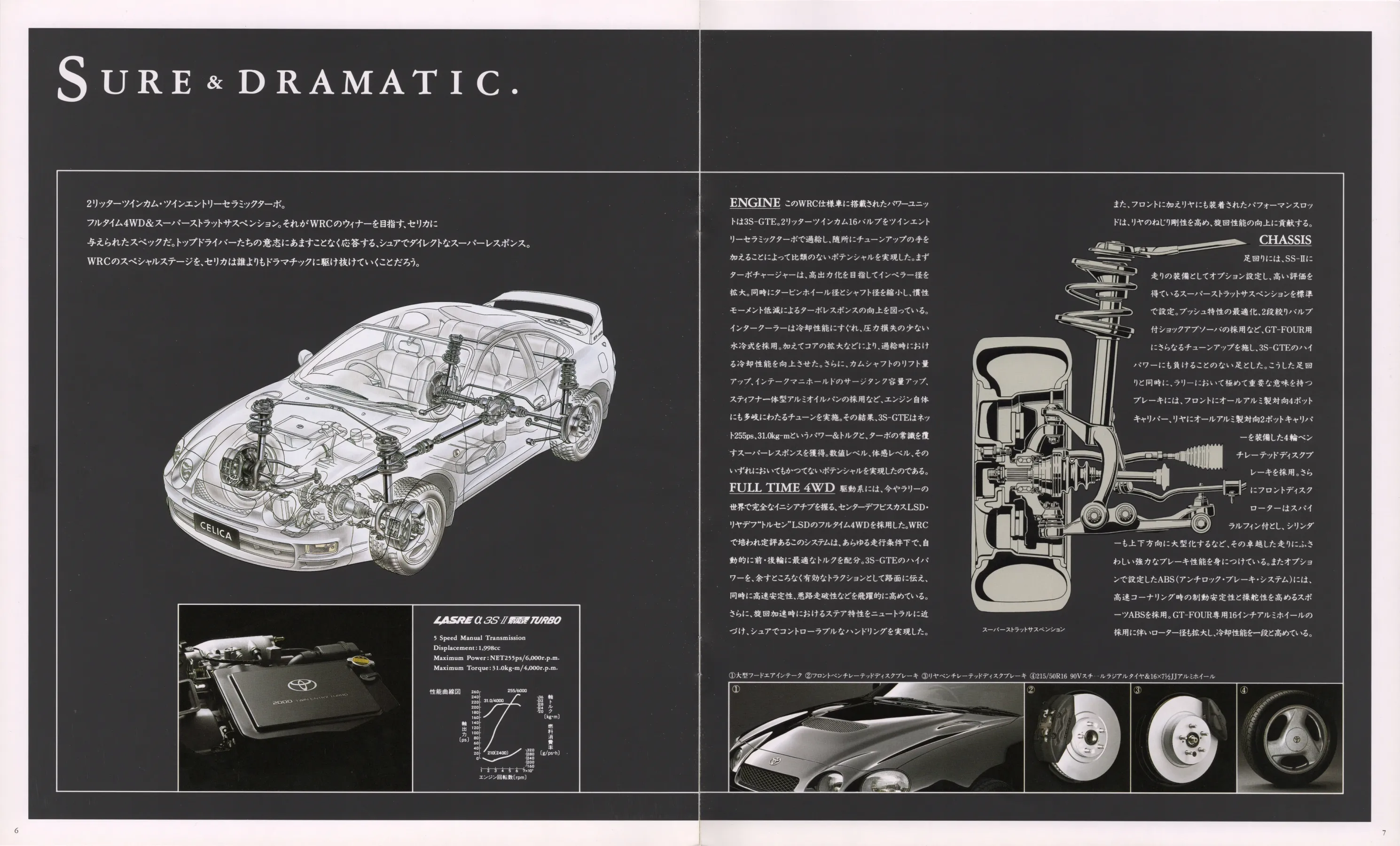 Catalogue page
