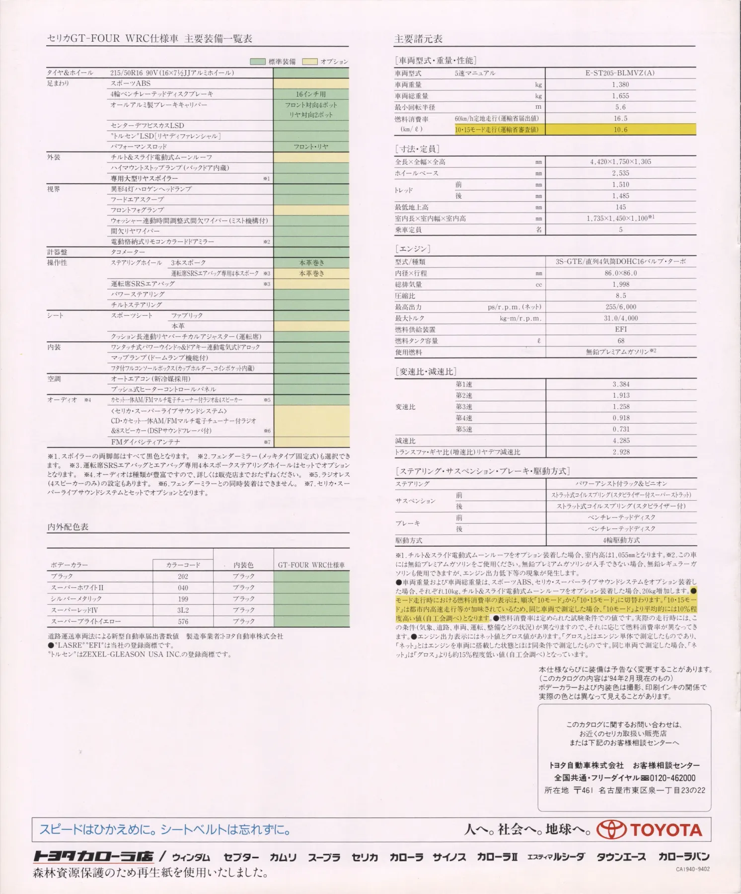 Catalogue page
