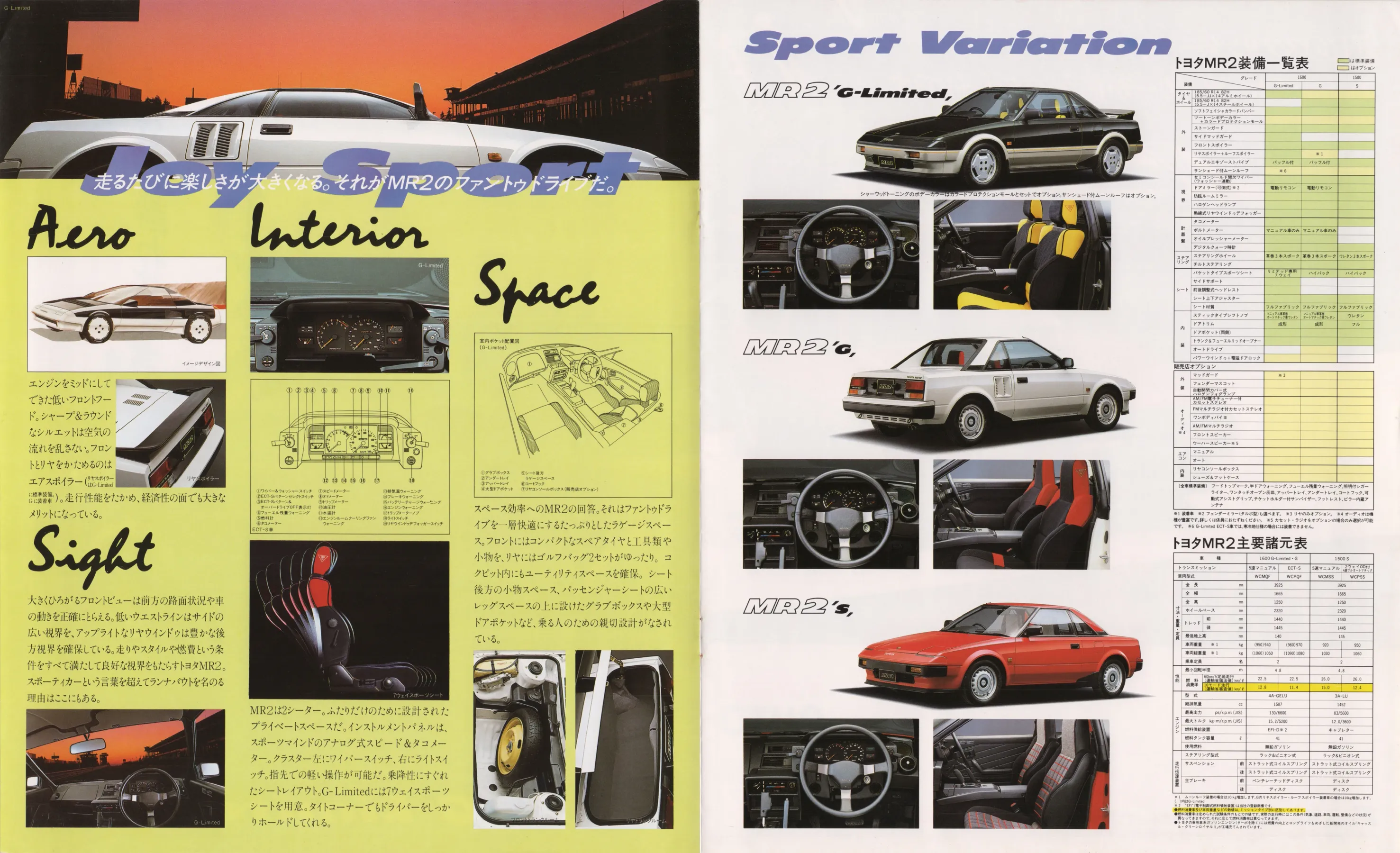 Catalogue page
