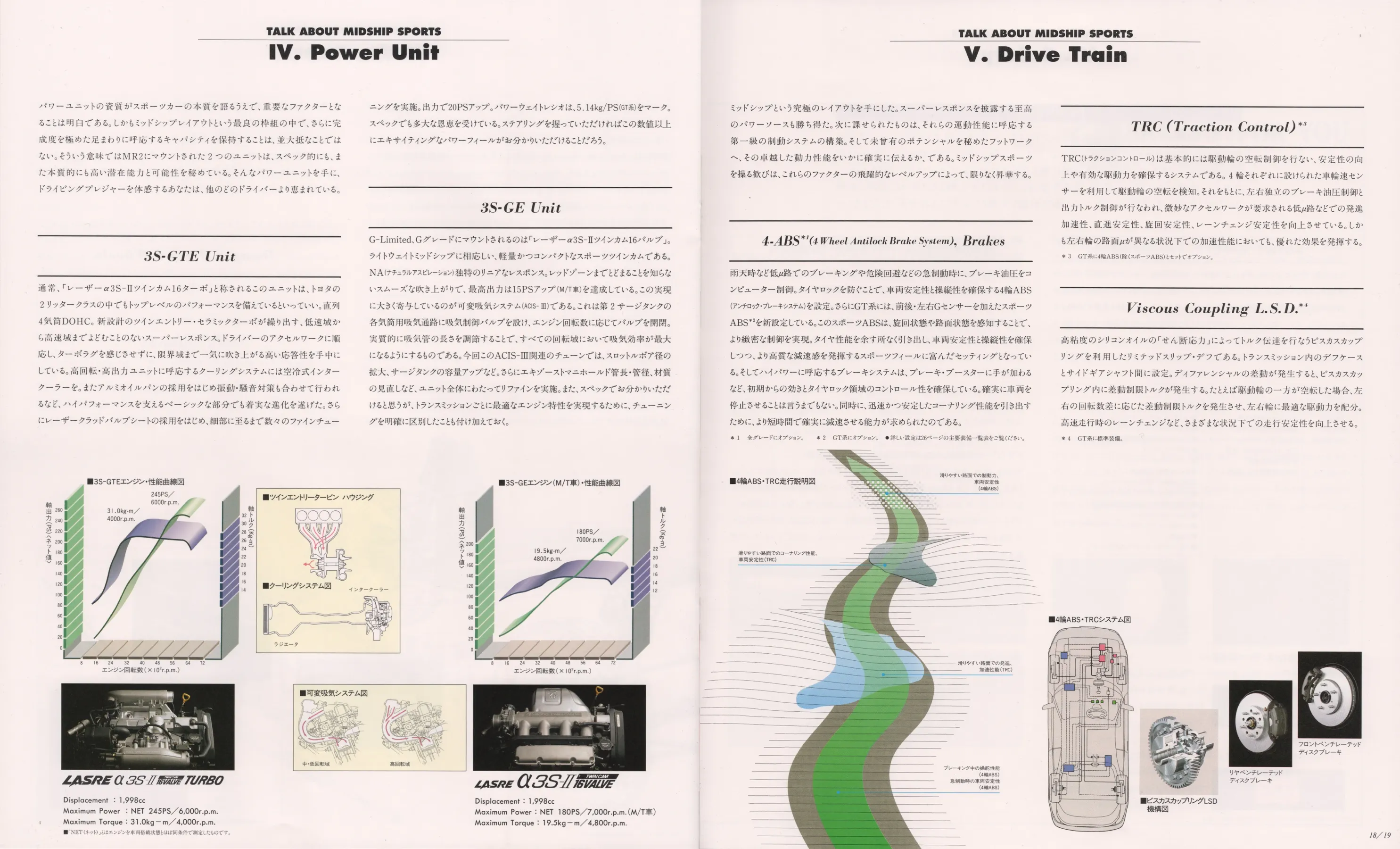 Catalogue page