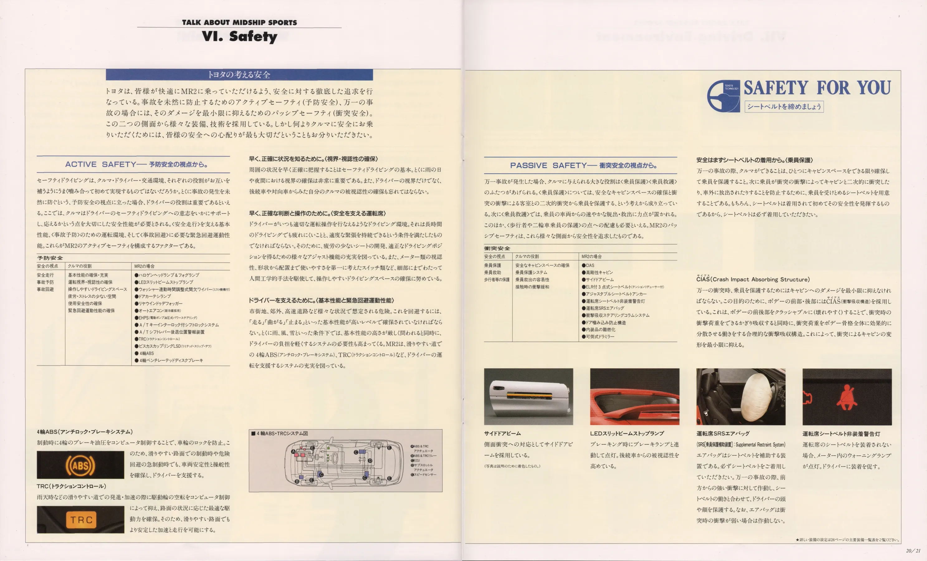 Catalogue page