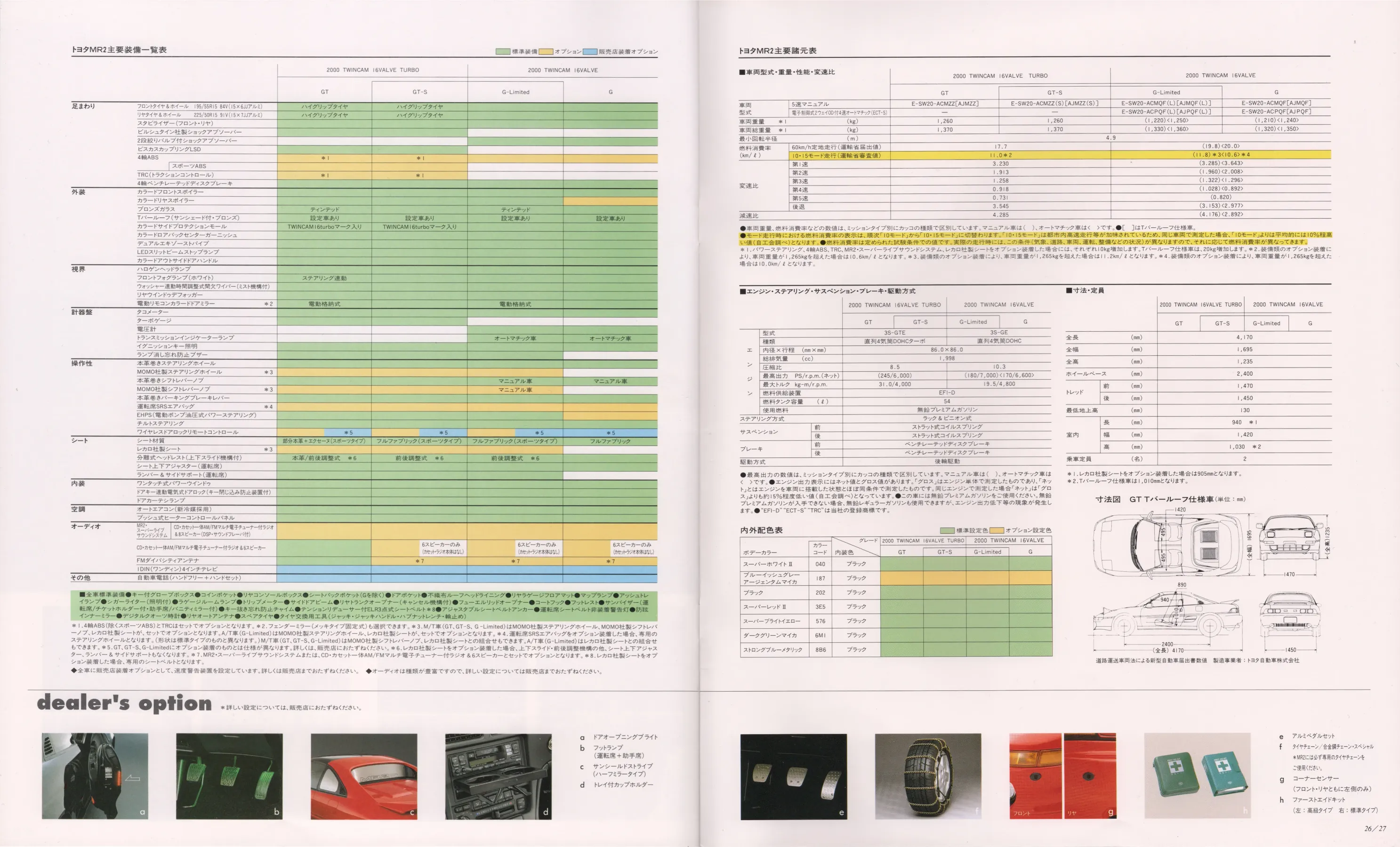 Catalogue page