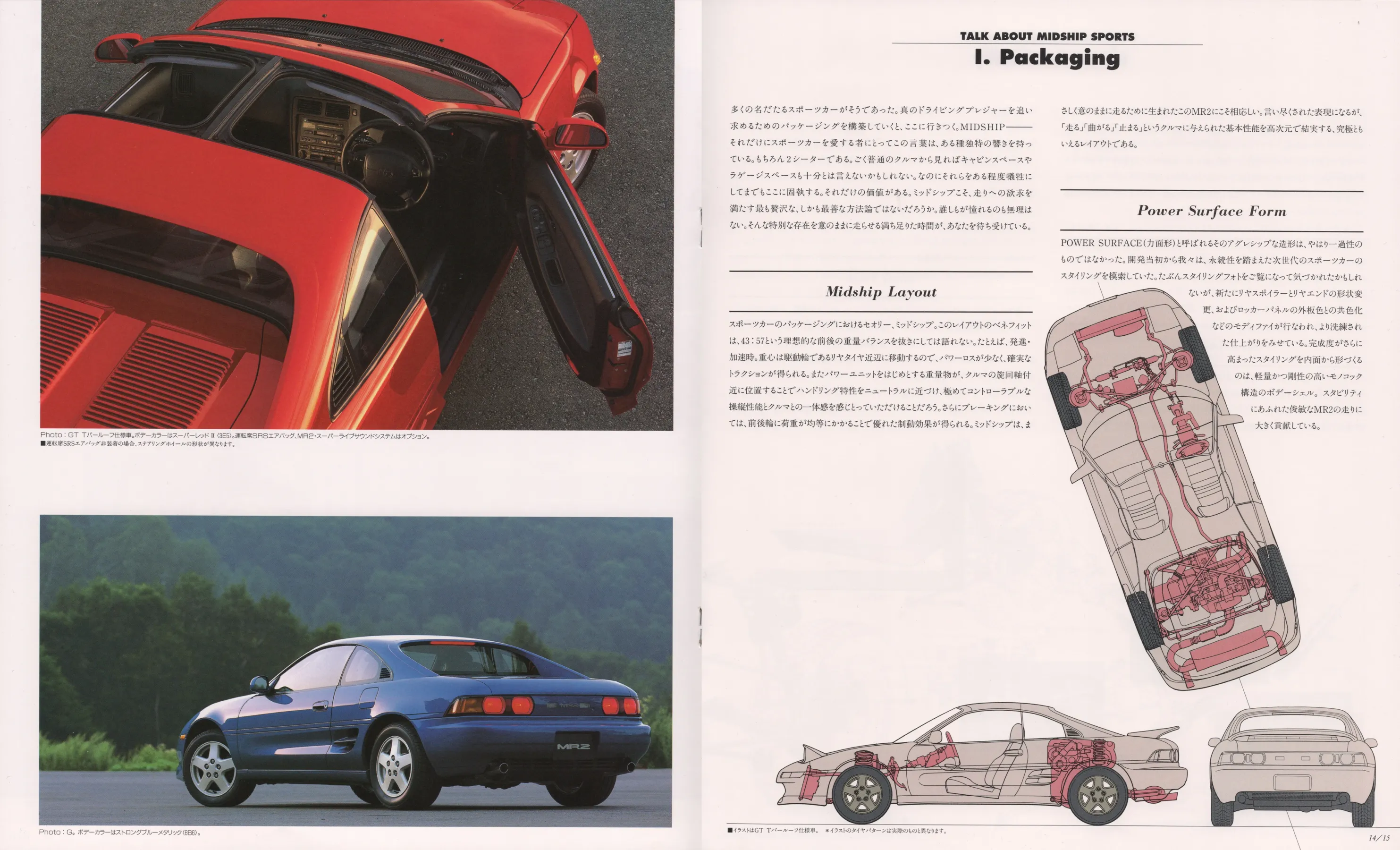 Catalogue page