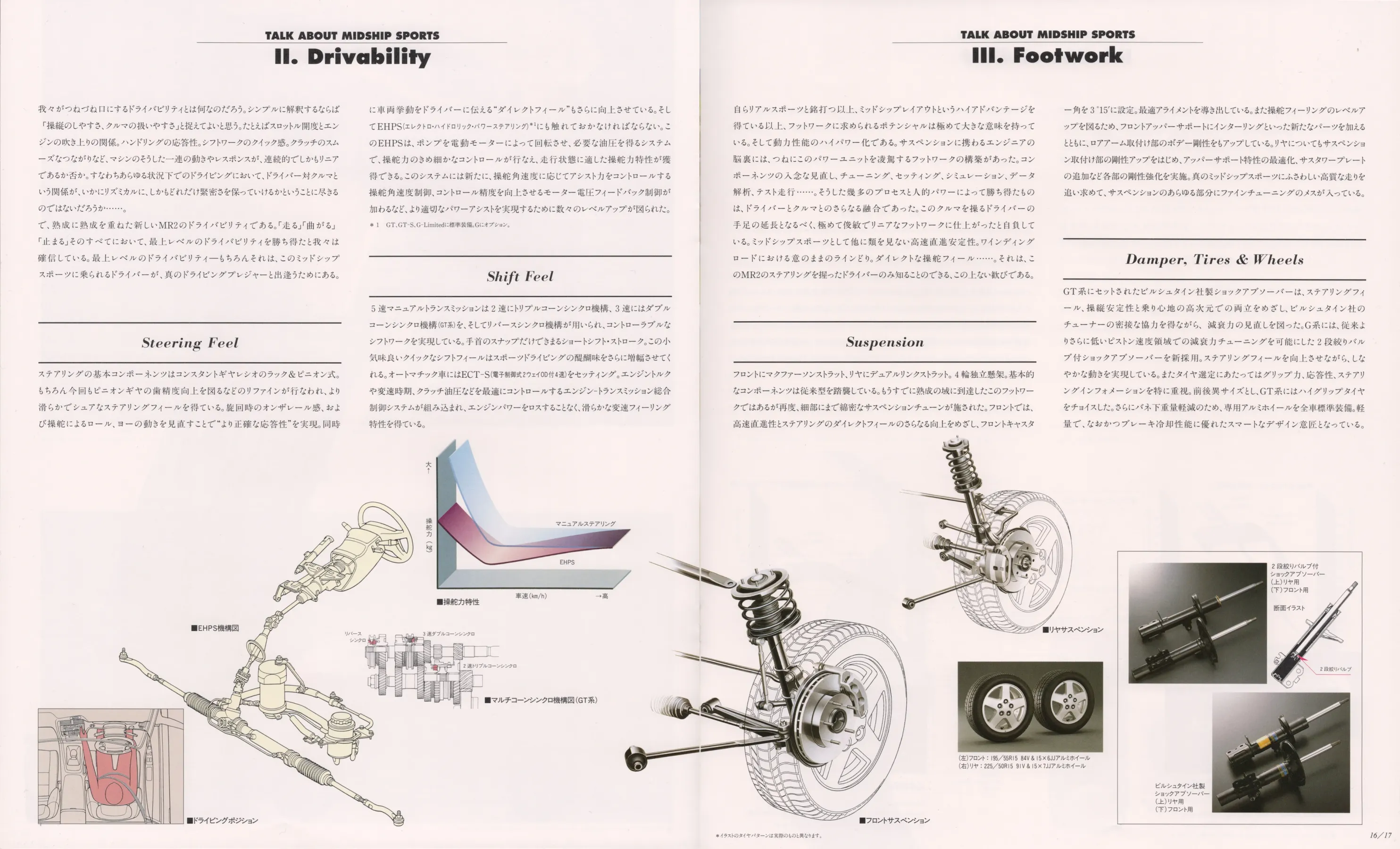 Catalogue page