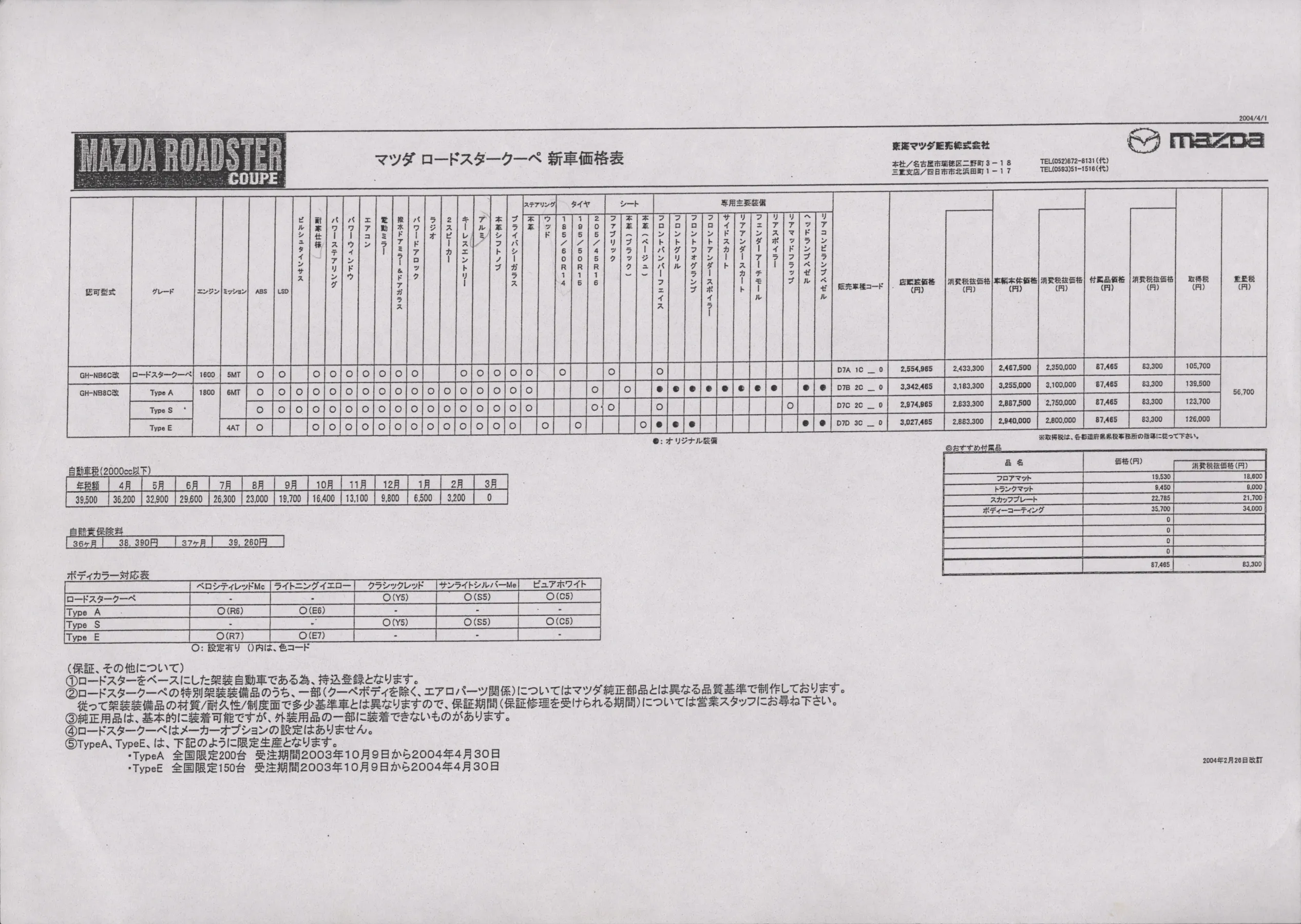 Mazda Roadster Coupe