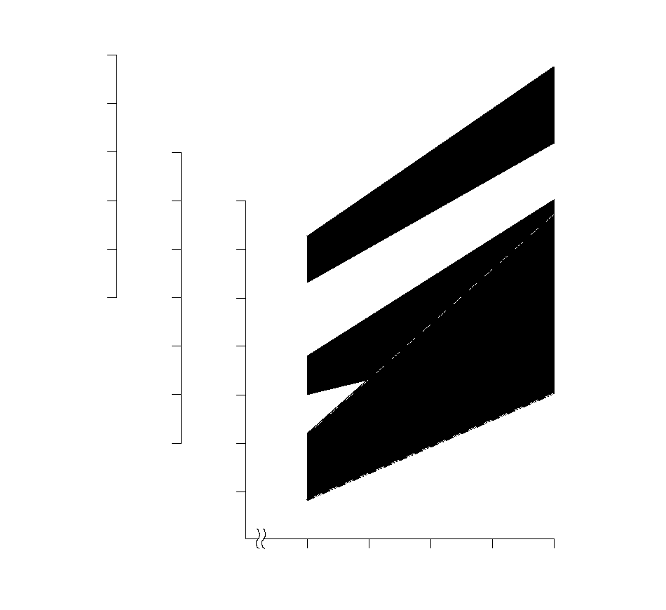 SAA2EK0G10100000000FEAD02