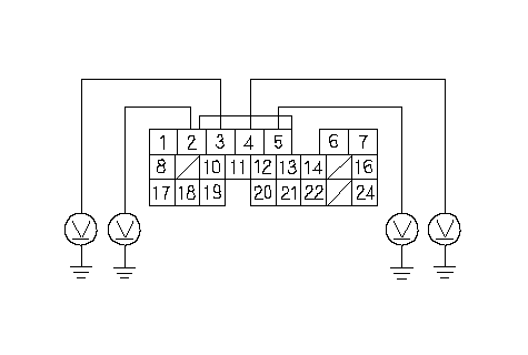 SAA3EDSK72100081711FAAD02