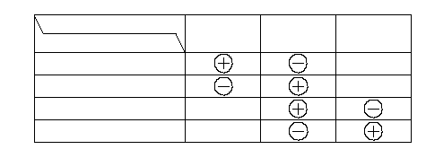 SAA5ES0J34300044031FEAD04