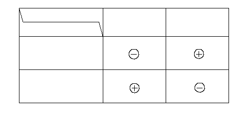 SAA5ES0J34300044031FEAD05