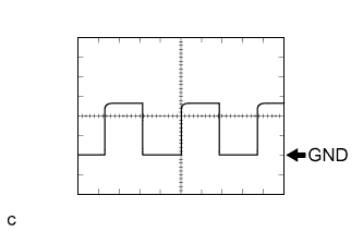 A111593E03