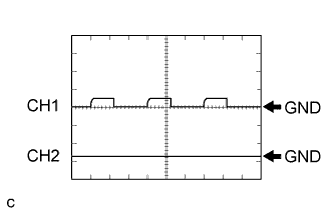 A217745E01