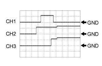 C206010E02