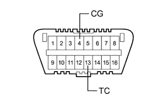 C204945E07