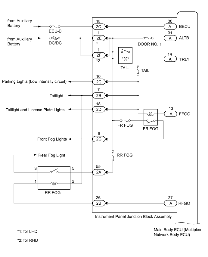 E220219E02