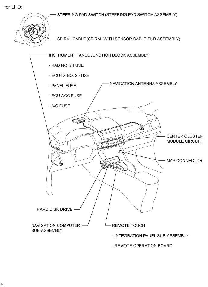 E221757E01