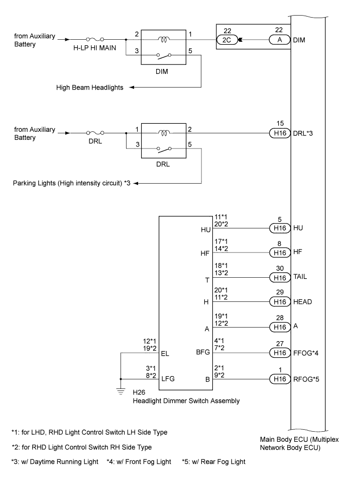 E222803E02