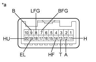 E223779E04
