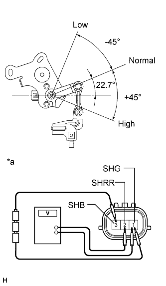 E223780E01