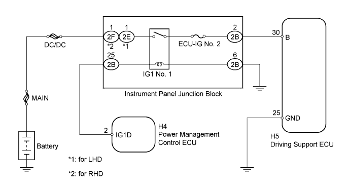 E224022E01