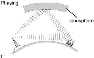 I100011E02