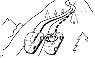 I100070
