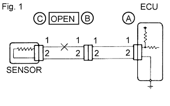 Z017004E02