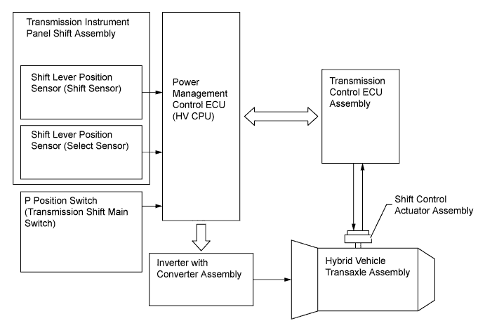 X101446E02