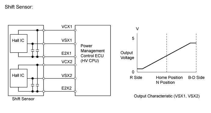 X101798E03