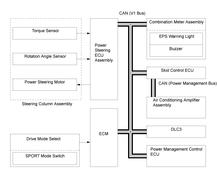 X104930E01