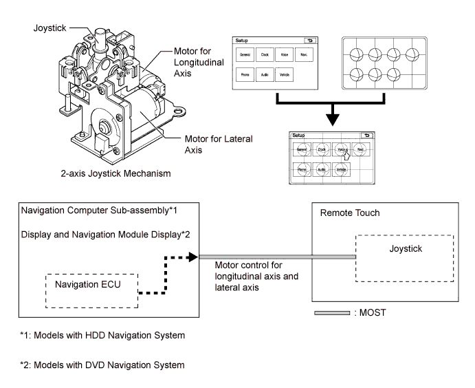 Y109615E02