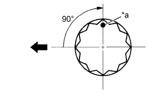 A050671E15