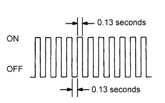 A076900E04
