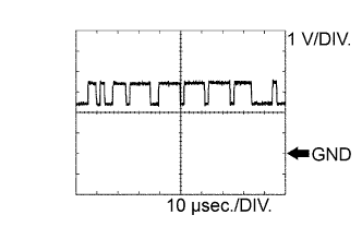 A086154E17