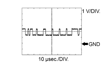 A086155E19