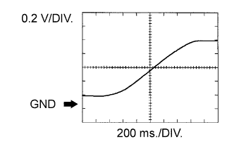 A088863E47