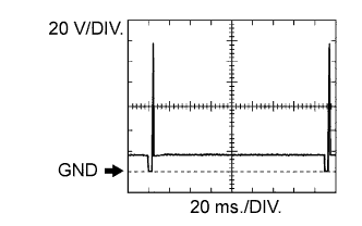 A093279E33