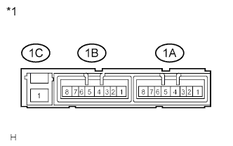 A095606E12