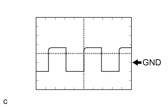 A111593E02