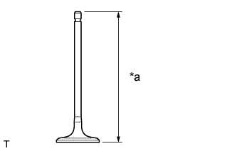 A121380E03