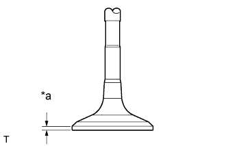 A121382E03