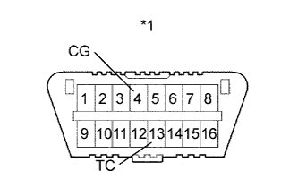 A122830E35