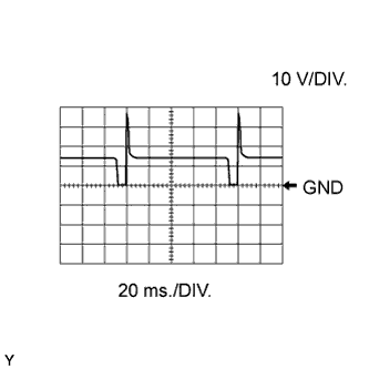 A149742E10