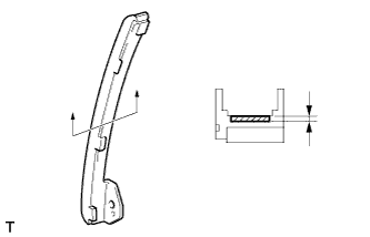 A150913