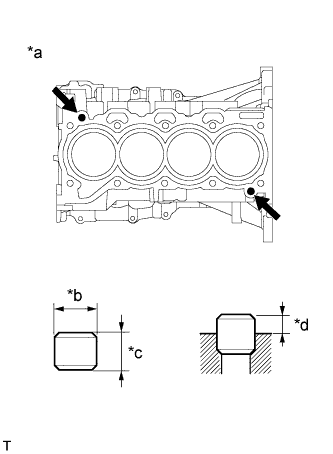 A151025E12