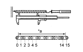 A162995E05