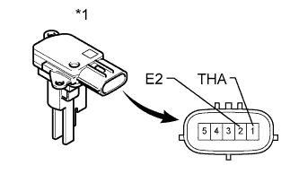 A190680E02