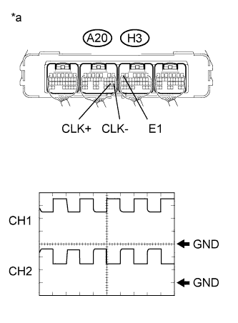 A204496E09